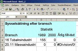 Skriv in formeln för potensberäkning (UPPHÖJT. TILL). Tidsperioden är 11 år från 1989 till 2000. Exponenten blir 1/11. Årlig tillväxt tobaksindustrin 6.