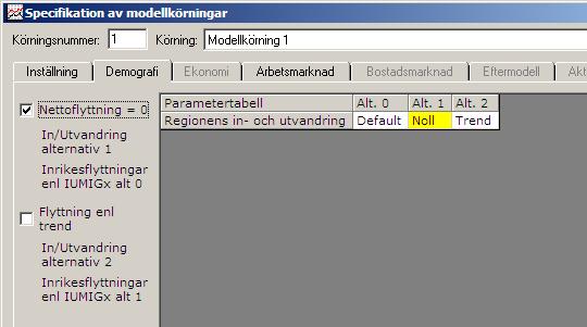 Nollframskrivning 21. Inledningsvis gör vi en s.k. nollframskrivning i vilken nettoflyttningen sätts till noll. Det innebär att antalet inflyttare är lika med antalet utflyttare.