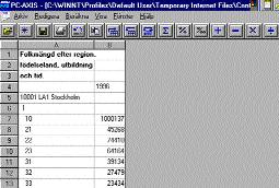 PC-AXIS första tabell över folkmängd 17. En sida med information om valda variabler och antalet mätvärden återkommer. Tryck på knappen Spara fil.