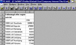 I kolumn A finns regionerna angivna med kod och klartext. I kolumn B finns folkmängden för respektive region år 1996.