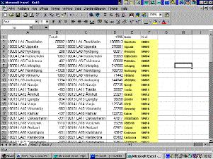 Bilden visar kalkyldokumentet med tabellerna över flyttningsöverskott och folkmängd samt tabellen med namn på LA-regionerna och tillhörande textkod.