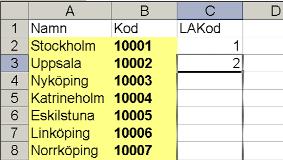 Låt LAkoden för Stockholm var siffran 1. Uppsala får siffran 2, Nyköping blir LAKod 3 och så vidare. Detta går att skriva in för hand. Det snabbaste är dock att definiera en summa.