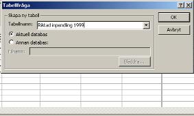 28. Du får upp fönstret tabellfråga. Ange tabellnamnet Riktad inpendling 1999.