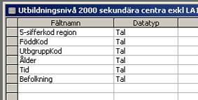 Längst ner i fönstret ser du att filen totalt omfattar 66 963 poster. Det stämmer med beräkningen som gjordes i början (ty 17*3 939 = 66 963). Gå in under menyn visa och välj design. 47.