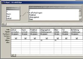 Nu finns en tabell innehållande alla de utbildningsdata som önskades från början. Ändra fältens namn och format 8 96 Att hantera databasfiler i Ac c e s s 48.