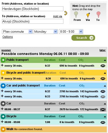 Comodal journey planning example Stockholm plan