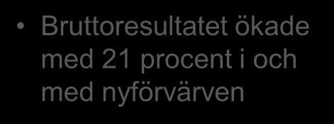 Resultaträkning Mkr 2011 jan-dec 2010 jan-dec Hyresintäkter 2 594 2 120 Försäljningsintäkter modulbyggnader 288 184 Bruttoresultatet ökade med 21 procent i och med nyförvärven Nettoomsättning 2 882 2