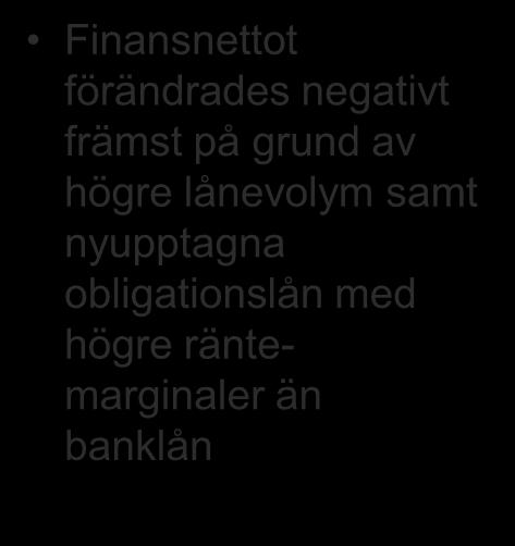 Resultaträkning Mkr 2011 jan-dec 2010 jan-dec Hyresintäkter 2 594 2 120 Försäljningsintäkter modulbyggnader 288 184 Nettoomsättning 2 882 2 304 Bruttoresultat 1 877 1 545 Handelsnetto 56 33