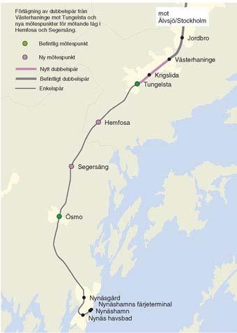 Bilaga 7 Infrastrukturprojekt Det pågår för tillfället stora infrastruktursatsningar i Nynäshamns kommun.