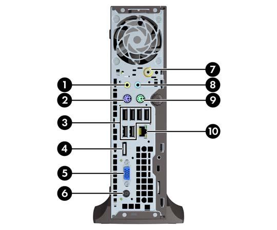 Komponenter på baksidan Bild 1-3 Komponenter på baksidan Tabell 1-2 Komponenter på baksidan 1 Kontakt för ljud ut för strömsatta ljudenheter (grön) 6 Anslutning för nätsladd 2