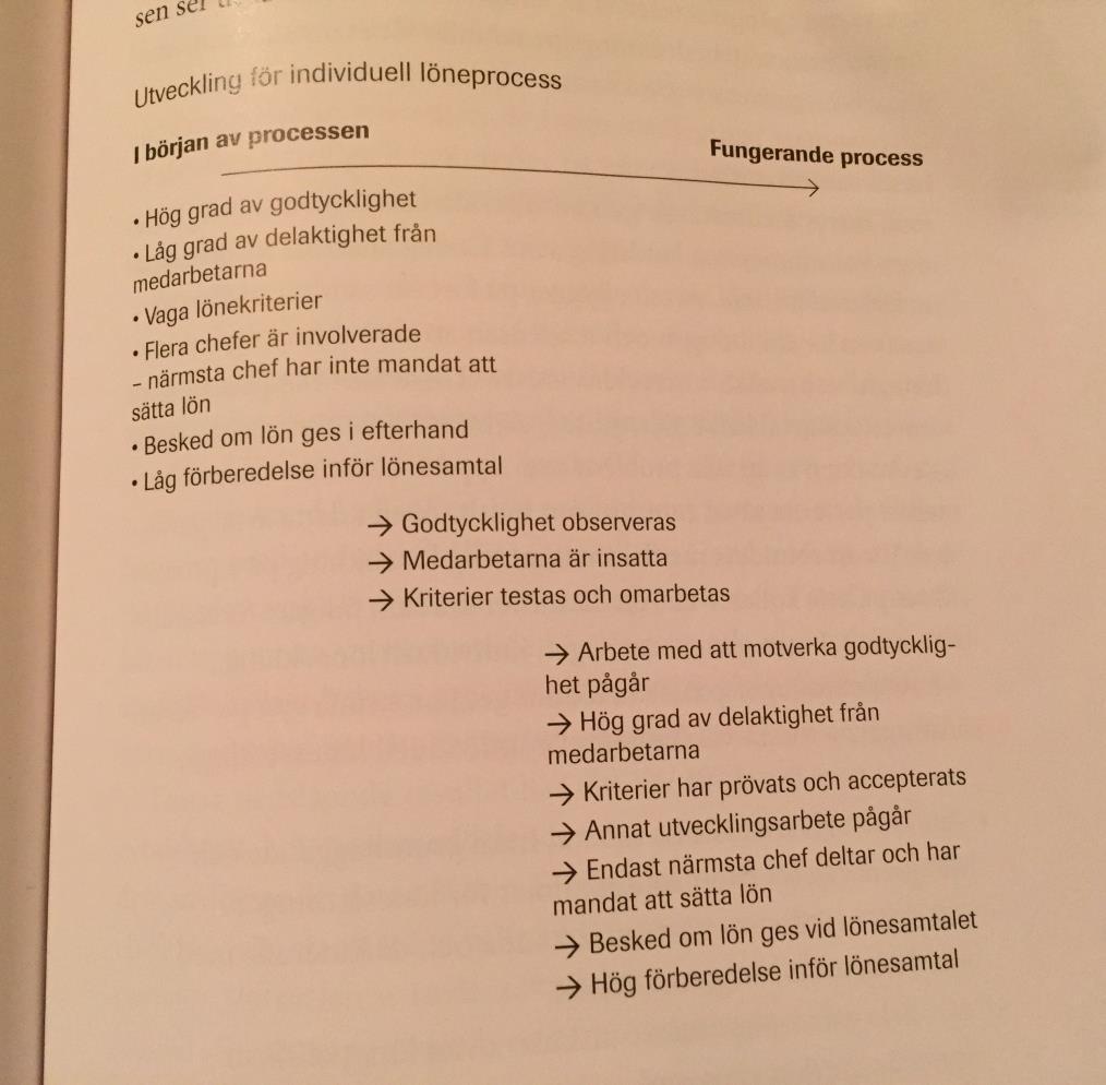 Från strid till samverkan I början av 2000 talet hävdar arbetsgivare att de infört individuell lönesättning men så säger inte undersökningar och enkäter 2005 Skrivs för första gången ett