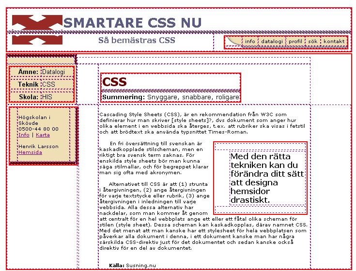 6. Under recensionsrubriken finns en summering som säger Snyggare, snabbare, roligare. Denna refereras till som summering. 7. Det stora textstycket på sidan kallas recensionstext. 8.