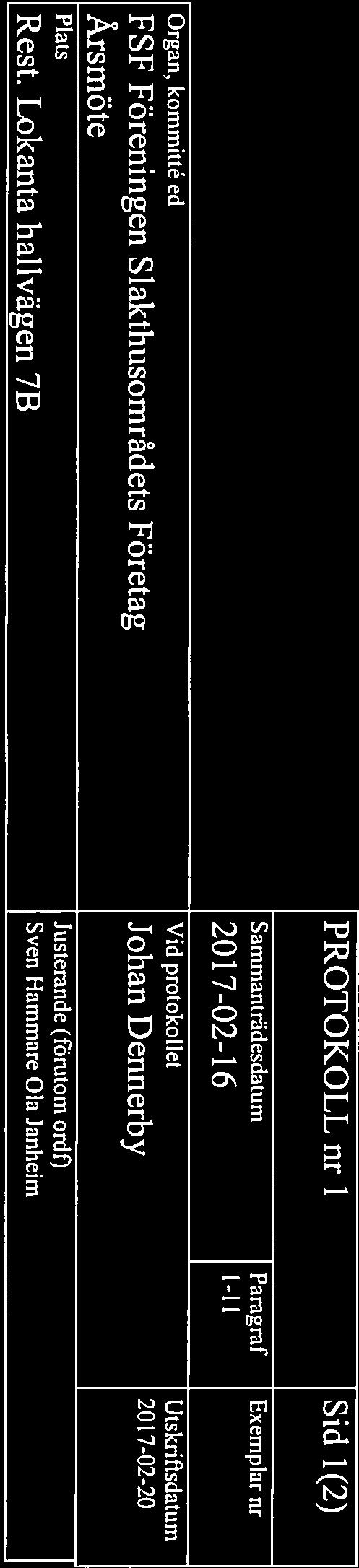 Lokanta hallvägen 7B Sven Haminare Ola Janlieim 1 Val av ordförande, sekreterare och två justeringsmän för årsmötet Till ordförande för årsmötet valdes Peter Ogren och till sekreterare valdes Johan