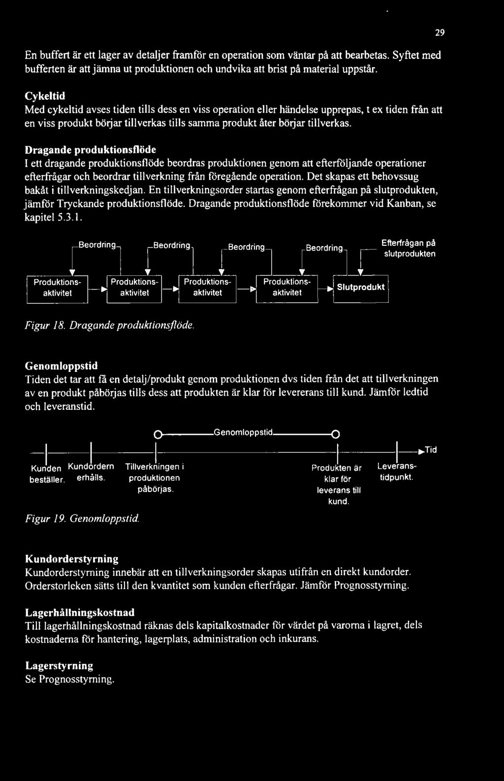 Dragande produktionsflöde I ett dragande produktionsflöde beordras produktionen genom att efterföljande operationer efterfrågar och beordrar tillverkning från föregående operation.