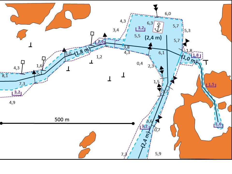 Inseglingslinjen från söder är den samma som i nuvarande F-sjökort.