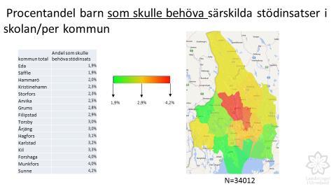 12 Läsåret 2014/15 har 14 procent av flickorna och 15 procent av pojkarna i gymnasiet årskurs 1 någon form av åtgärdsprogram i skolan.