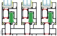 Fasad Fasad Produktbeskrivning Ett system för montering i husfasaden. Köldbryggebrutna aluminiumprofiler, runt-omliggande karm i ett stycke.