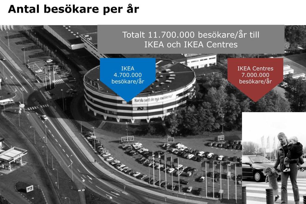 Uppdragsnummer Sida Dokumentnamn 10209941 2(10) PM Trafik Uppdragsnamn Datum IKEA Kungens Kurva 2015-12-22 Antal Besökare per år Uppgifterna