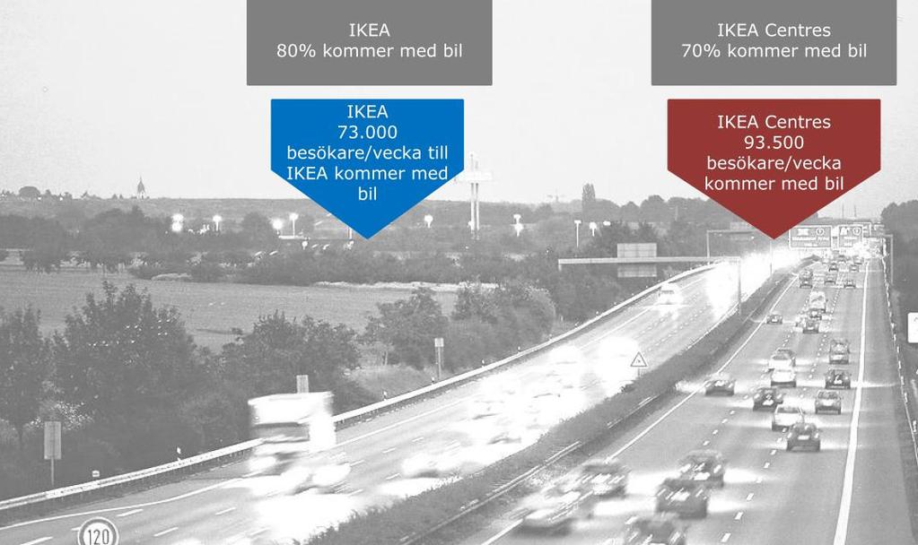 Uppdragsnummer Sida Dokumentnamn 10209941 3(10) PM Trafik Uppdragsnamn Datum IKEA Kungens Kurva 2015-12-22 Alstrad Trafik