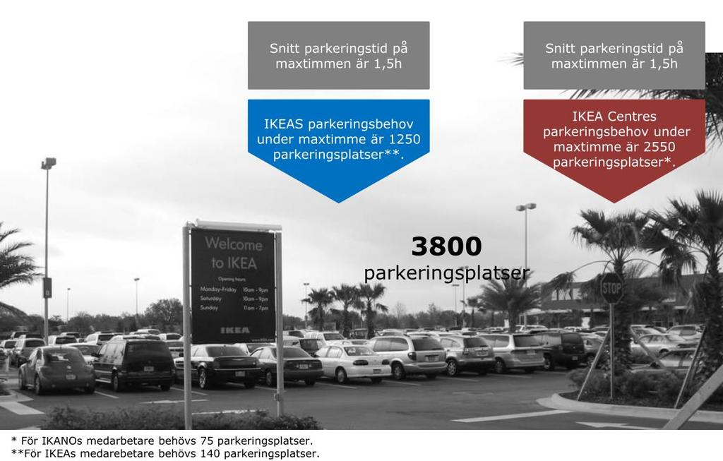 Uppdragsnummer Sida Dokumentnamn 10209941 5(10) PM Trafik Uppdragsnamn Datum IKEA Kungens Kurva