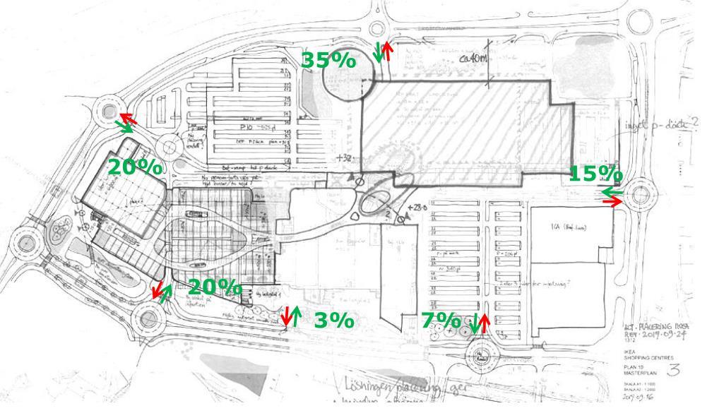 Uppdragsnummer Sida Dokumentnamn 10209941 8(10) PM Trafik Uppdragsnamn Datum IKEA Kungens Kurva 2015-12-22 Bild 10:Kollektivtrafikflödets variationer under veckan.