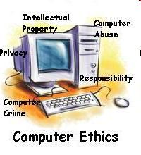 Computer ethics: 1. Computer at the workplace 2. Computer security 3.