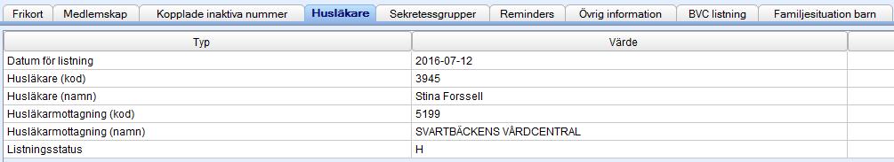 1.10 INFORMATION OM HUSLÄKARE Under flik Information underflik Husläkare finns information om patientens listningsstatus. Informationen hämtas från MASTER/HULDRA.