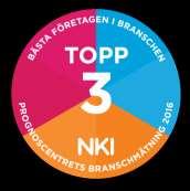 Årets bästa prestationer! 1. 2. 3. NKI 79 NKI 78 NKI 77 Definition för utmärkelser - Årets nöjdaste kunder Företaget ska ha genomfört sin undersökning enligt de riktlinjer som Prognoscentret satt upp.