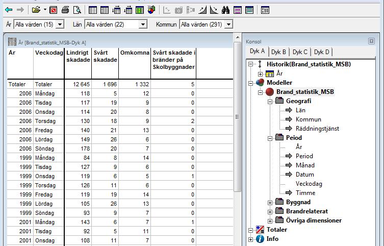 Multitab-presentation Multitab Multitab kan