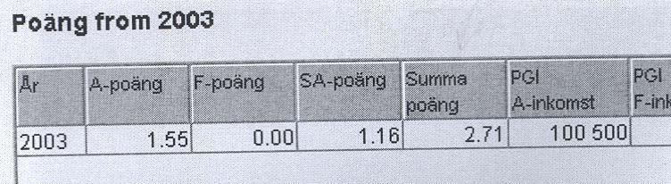 2.7.3 Totpp Om den skadade är beviljad partiell sjukersättning eller hel sjukersättning och LAF-livränta ska totpp läggas in i beräkningsprogrammet.