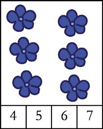 4 a) 4 b) 5 b) 4 + 2 = 6 c) 3