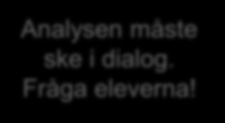 förväntningar påverkat elevers lärande och utveckling?