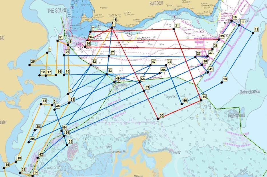 Datacenter och distribuering av korrektionsdata Testmätningar på fartyg till