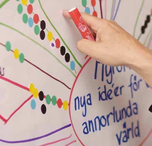 Identifiera och lösa utmaningar.