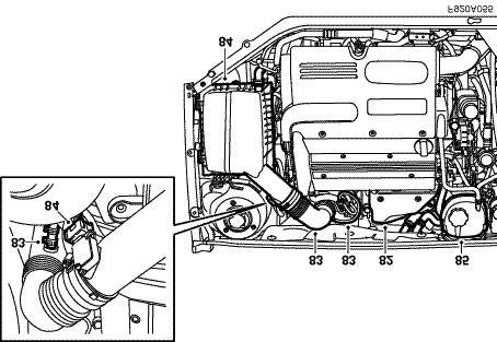 32 000 518 19 82 Montera turbokompressorns värmesköld (två skruvar och en hake).