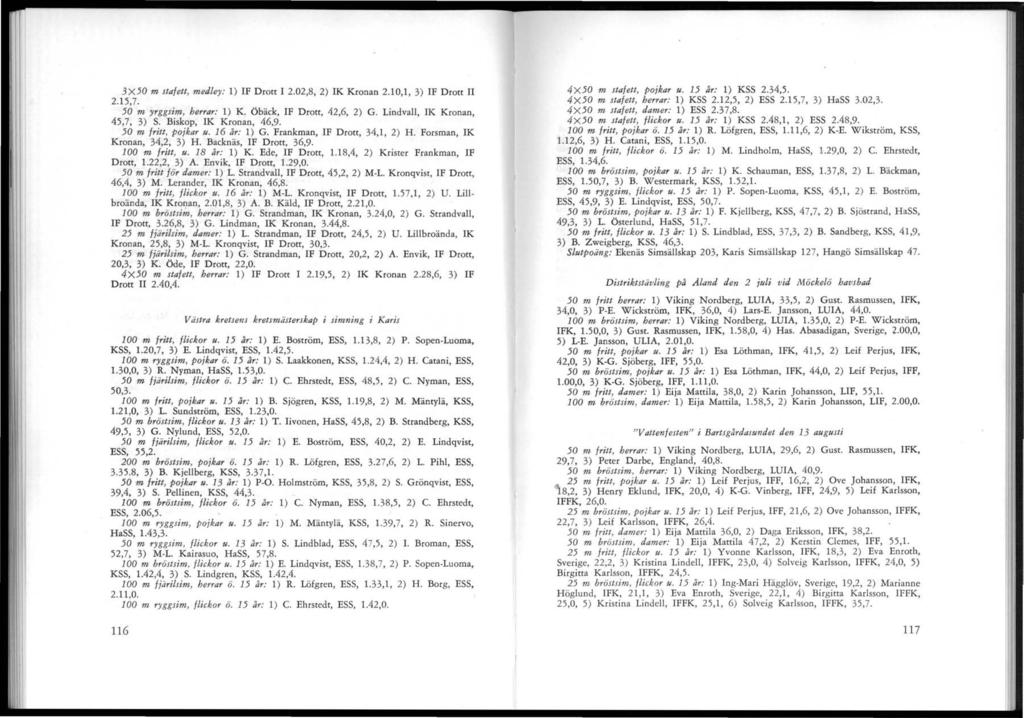 3X50 m stafett, medley: ) IF Drott 2.02,8, 2) IK Kronan 2.0,, 3) IF Drott II 2.5,7. 50 m yrggsim, herrar: ) K. öbäck, IF Drott, 42,6, 2) G. Lindvall, IK Kronan, 45,7, 3) S. Biskop, IK Kronan, 46,9.