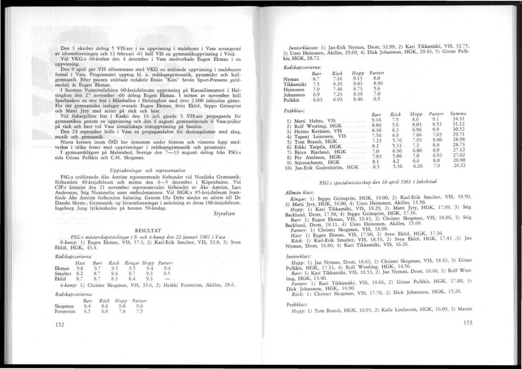 ' I II II Den 3 oktober deltog 5 VIS:are i en uppvisning i stadshuset i Vasa arrangerad av idrottsföreningen och 2 februari -6 höll VIS en gymnastikuppvisning i Vörå.