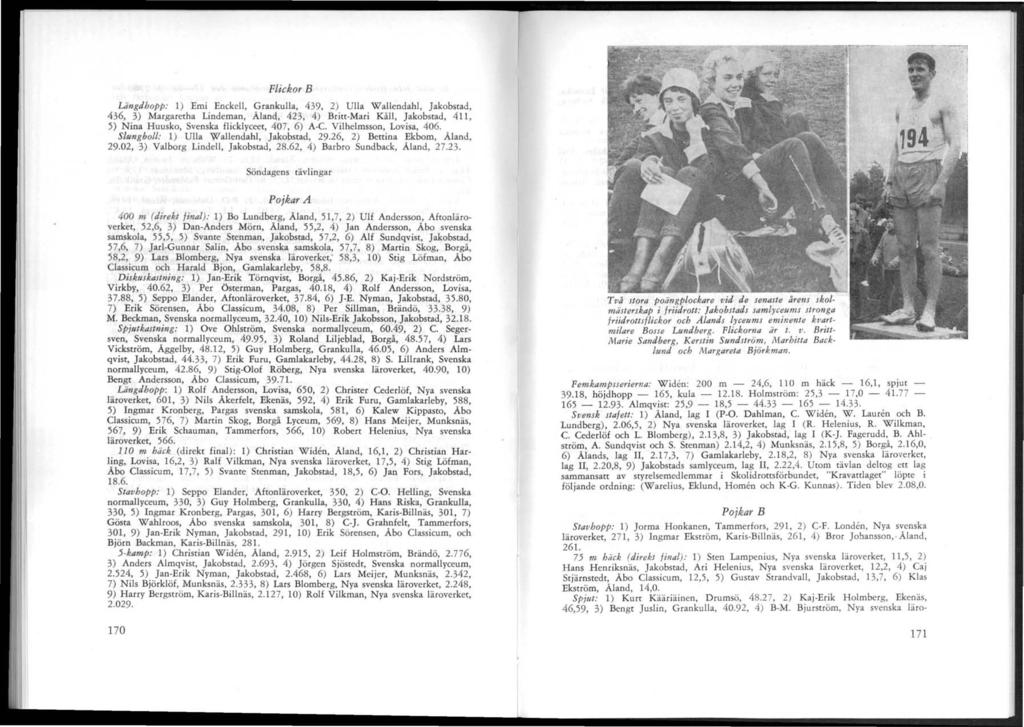 Flickor B Längdhopp: ) Emi Enckell, Grankulla, 439, 2) Ulla Wallendahl, Jakobstad, 436, 3) Margaretha Lindeman, Aland, 423, 4) Britt-Mari Kåll, Jakobstad, 4, 5) Nina Huusko, Svenska flicklyceet, 407,