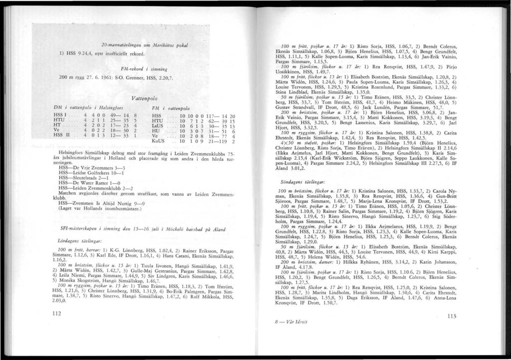 20-mannatävlingen om Merikiitos pokal ) HSS 9.24,4, ny tt inohiciellt rekord. FM-rekord i simning 200 m rygg 27. 6. 96: s-o. Grenner, HSS, 2.20,7.