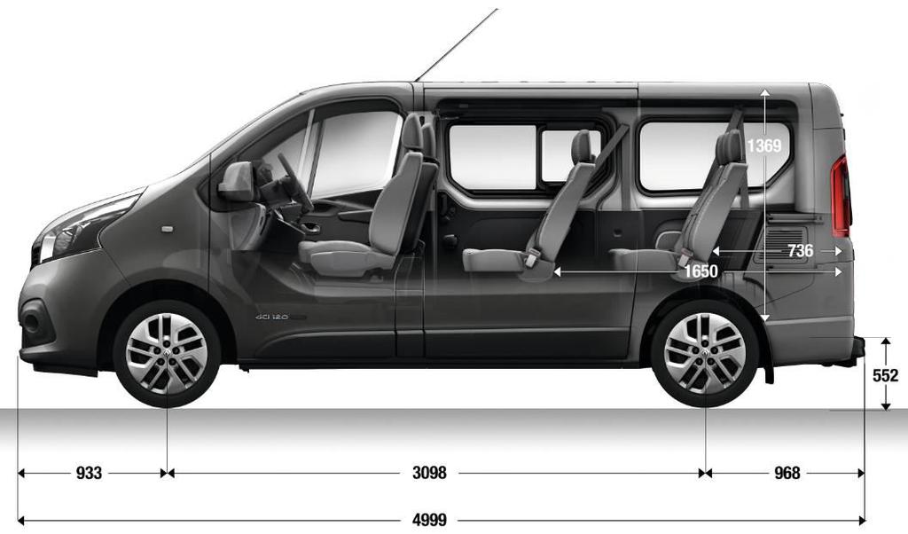 NOVI RENAULT TRAFIC - Passenger Euro6 N 03 CENIK VOZIL Trafic Passenger Koda Moč [kw (KM)] Izpust CO2 [g/km] * Mešana poraba [l/100km] *