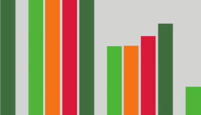 familjehushåll Bristande information om eventuella särskilda behov 19% 31% 21% 29% 30% 35% 17% 18% 55% 20% 15% 10% 39% 47% 12% 8% 22% 23% 47% 16% 25% 26% 34% 14% 34% 24% 28% 2.4 13 198 2.8 21 190 3.