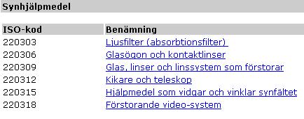 19 Välj sexsiffrig Iso-kod t ex 220318, klicka på benämning för att lista samtliga artiklar oavsett leverantör. Artiklar med status Utgången och Utgått går inte att nybeställa!