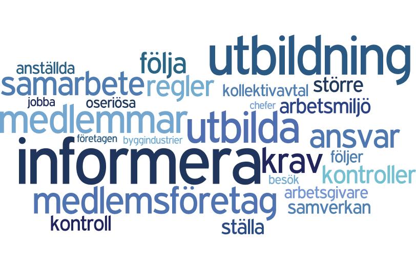 Uppföljning av regler om arbetsmiljö Finns det andra aktörer som kunde göra mer för att säkerställa att regler