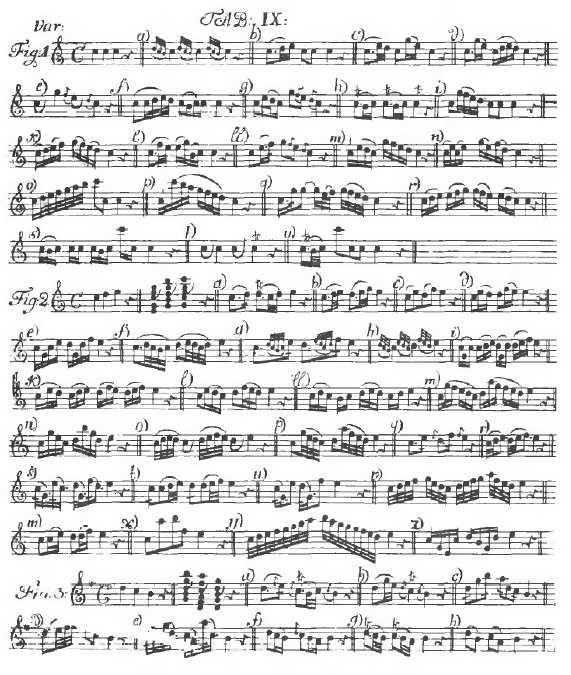 Bilaga 8 "Willkürliche Veränderungen" Utsnitt ur tabell med utsmyckningar ur Quantz (1752) (hämtad från