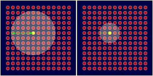 106 (Buckland) 3.5 Beräkning av BMU:s lokala grannskap Efter att BMU är beräknad måste storleken av ett lokalt grannskap av noder bestämmas.