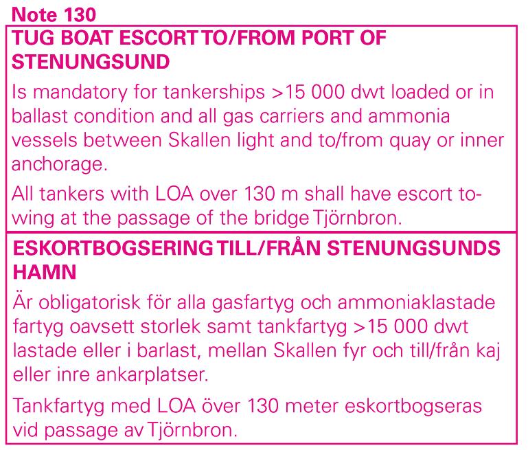 16 Sweden. Skagerrak. Escort towing for Stenungsund. Amended regulations.