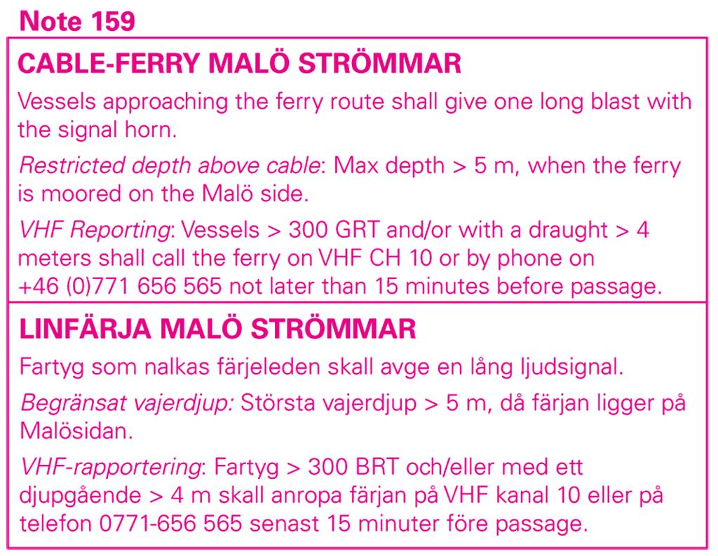 17 Nr 436 Sweden. Skagerrak. Island of Orust. Strait Malö strömmar. Cable ferry crossing. Reporting requirements. Amendment.