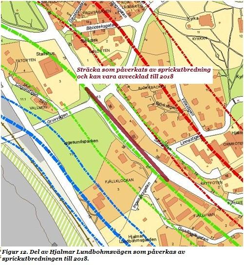 4.6. Hjalmar Lundbohmsvägen Hjalmar Lundbohmsvägen kommer att påverkas 2018 enligt prognosen.