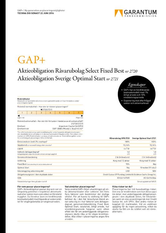 GAP+ Aktieobligation Sverige Optimal Start nr 2721 Optimal start innebär att startkursen kommer bli den lägsta noteringen för varje enskild aktie under de tio första veckorna av löptiden (11