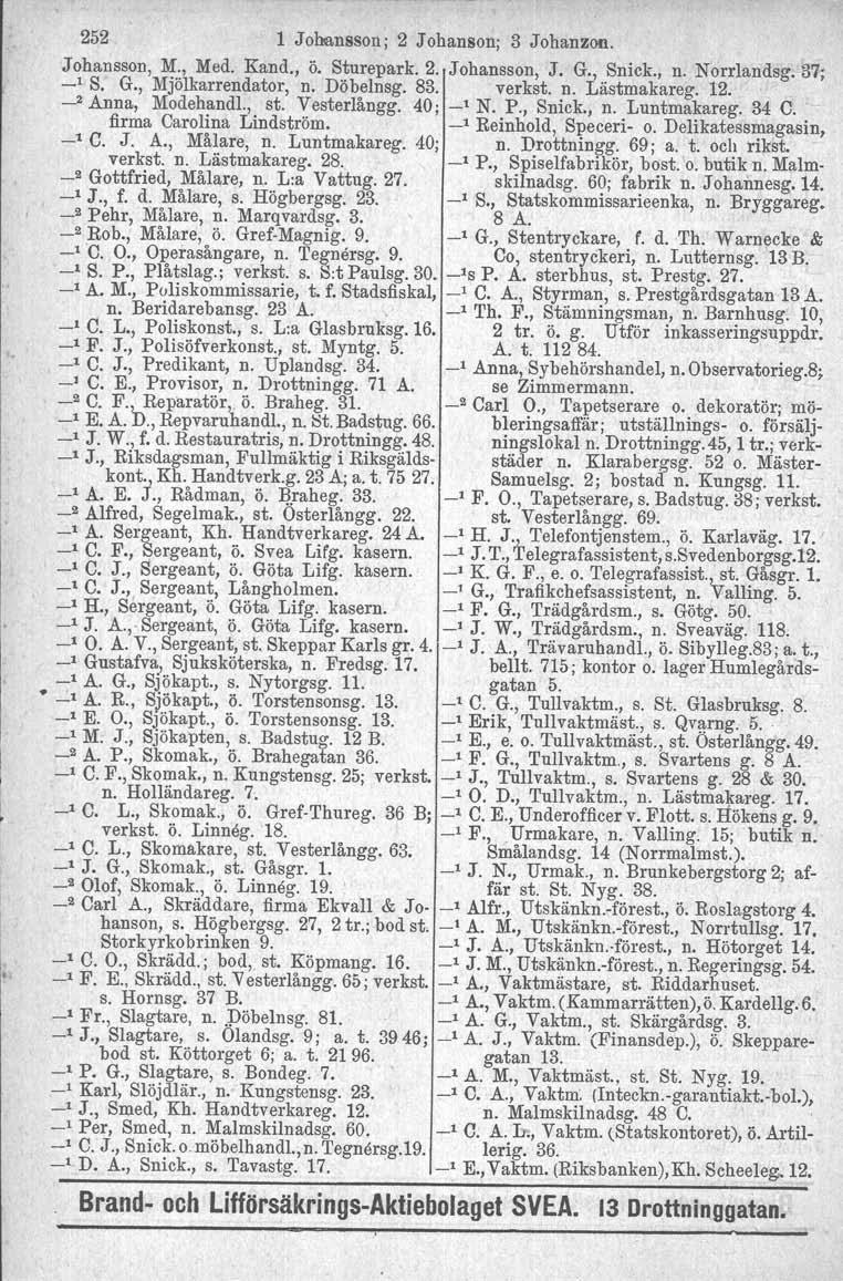 252 1 J obansson, 2 Johanson; 3 Johanzon. Johansson, M., Med. Kand., ö. Sturepark. 2. Johansson, J. G., Snick., n. Norrlandsg.37; -' S. G., Mjölkarrendator, n. Döbelnsg. 83. verkst. n. Lästmakareg.